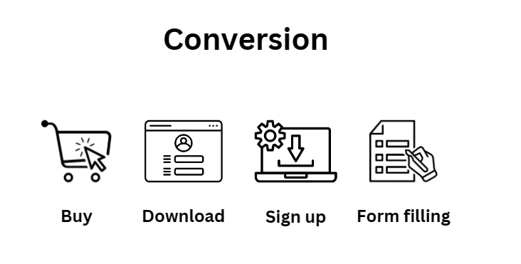 conversion-rate-in-affiliate-marketing-2