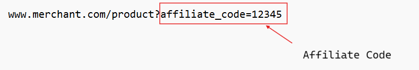 affiliate-code-embeded-in-affiliate-links