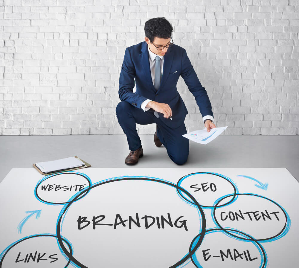 affiliates-control-affiliate-marketing-methods-and-branding